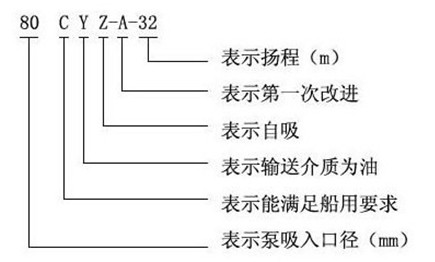 http://www.lingshunyy.com/zixibeng/pr_15.html http://www.lingshunyy.com/zixibeng/pr_15.html