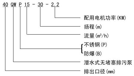 http://www.lingshunyy.com/paiwubeng/pr_29.html http://www.lingshunyy.com/paiwubeng/pr_29.html