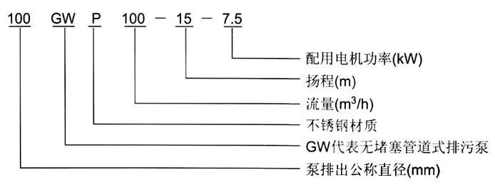 http://www.lingshunyy.com/paiwubeng/pr_31.html http://www.lingshunyy.com/paiwubeng/pr_31.html