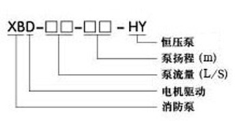 http://www.lingshunyy.com/xiaofangbeng/pr_37.html http://www.lingshunyy.com/xiaofangbeng/pr_37.html