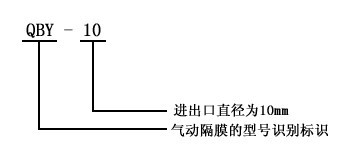 http://www.lingshunyy.com/gemobeng/pr_38.html http://www.lingshunyy.com/gemobeng/pr_38.html