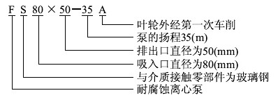 http://www.lingshunyy.com/guandaobeng/pr_48.html http://www.lingshunyy.com/guandaobeng/pr_48.html