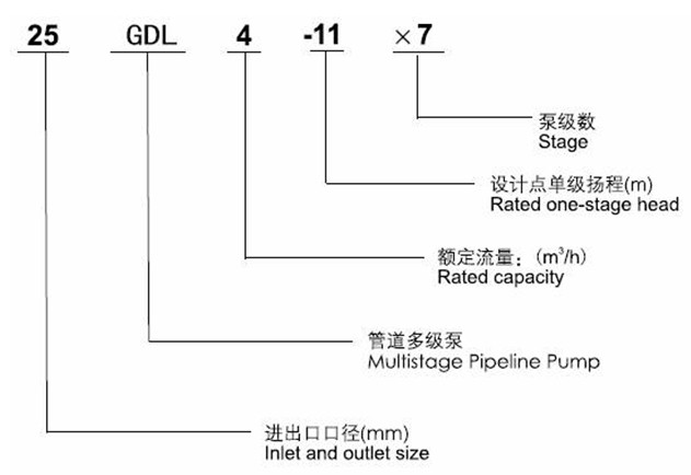 http://www.lingshunyy.com/duojibeng/pr_52.html http://www.lingshunyy.com/duojibeng/pr_52.html