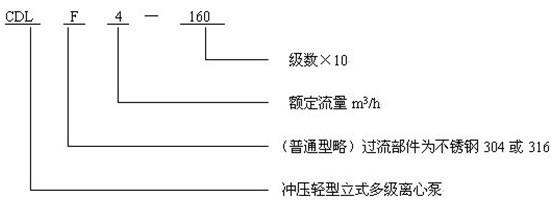 http://www.lingshunyy.com/duojibeng/pr_53.html http://www.lingshunyy.com/duojibeng/pr_53.html