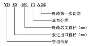 http://www.lingshunyy.com/guandaobeng/pr_65.html