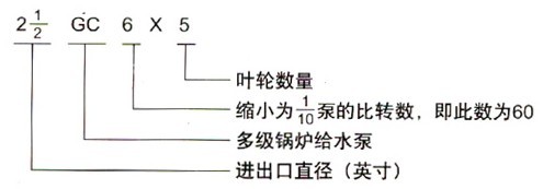 http://www.lingshunyy.com/duojibeng/pr_72.html